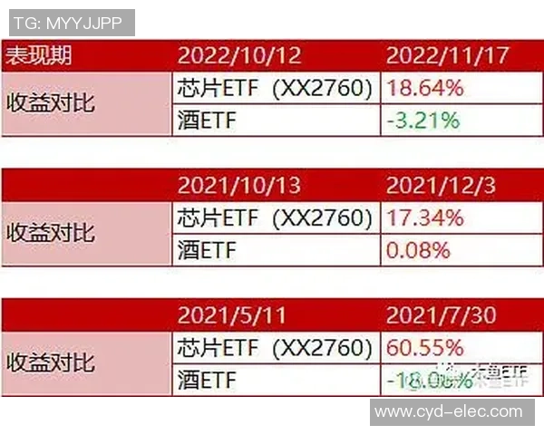 深圳乒乓球队配合表现的数据分析与战术优化探讨