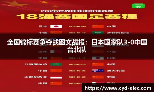 1xbet官网APP